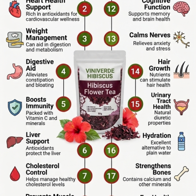 hibiscus flower tea